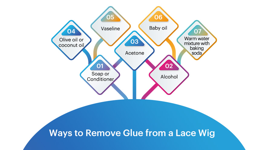 Ways to Remove Glue From a Lace Wig