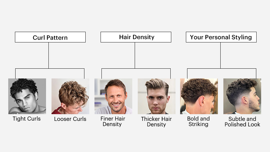 5A Guide to Tapers and Fades for Men's Curly Hair